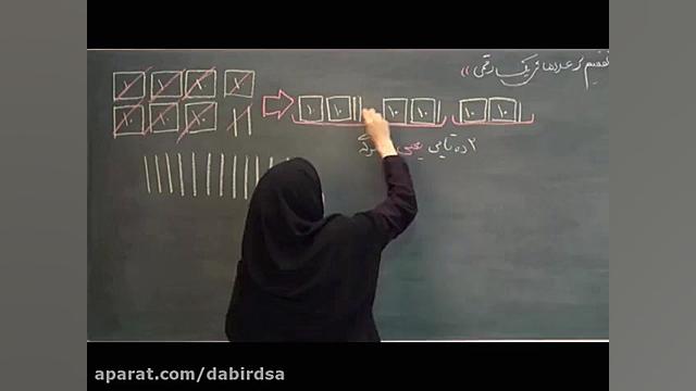 آموزش آنلاین ریاضی چهارم دبستا...