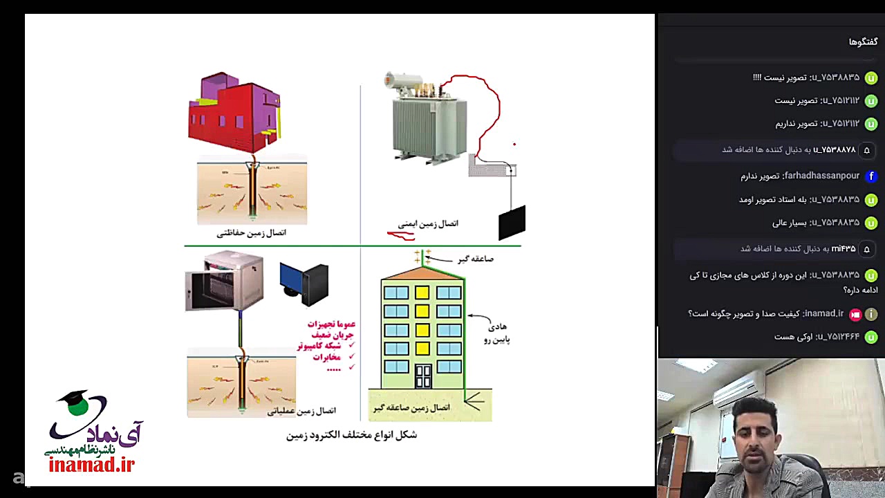 فیلم رایگان آزمون نظام مهندسی...