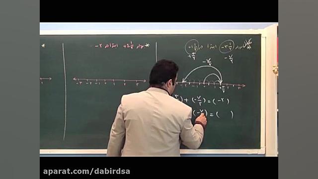 فیلم آموزشی آنلاین ریاضی هشتم...