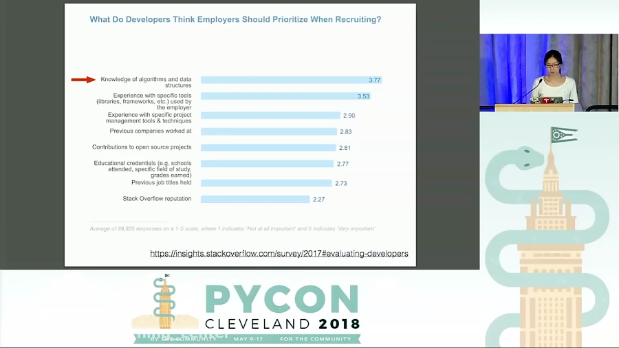 Esther Nam  One weird trick to...