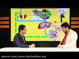 تدریس زیست حرف آخر با انیمیشن...