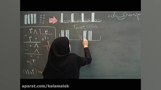 آموزش تصویری آنلاین ریاضی چهار...