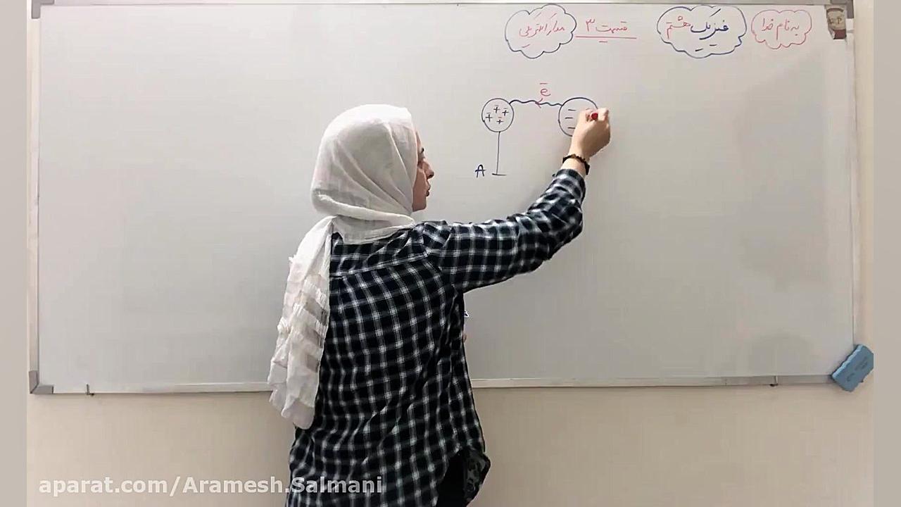 فیزیک هشتم  خانم سلمانی  قسمت...