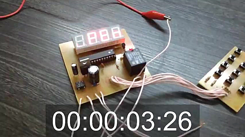 چگونه همه چیز را با رمزهای چها...