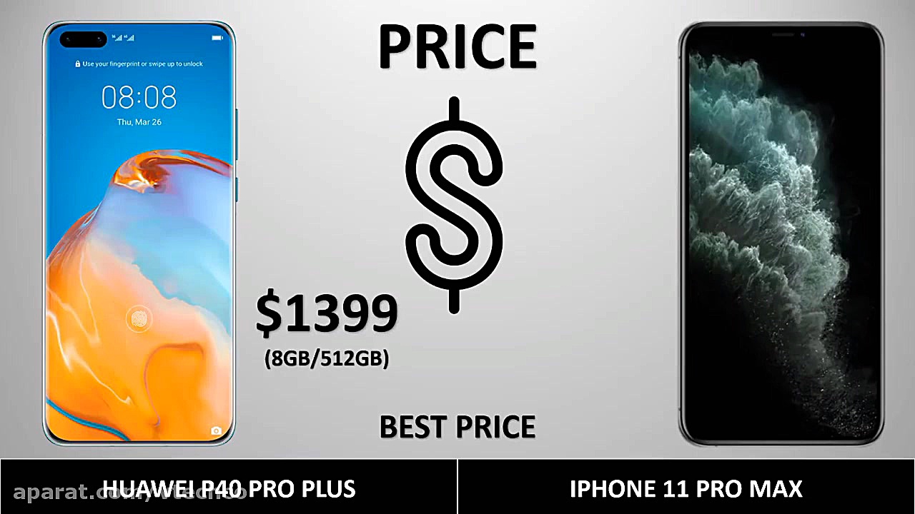 مقایسه آیفون 11 پرو مکس و هوآو...