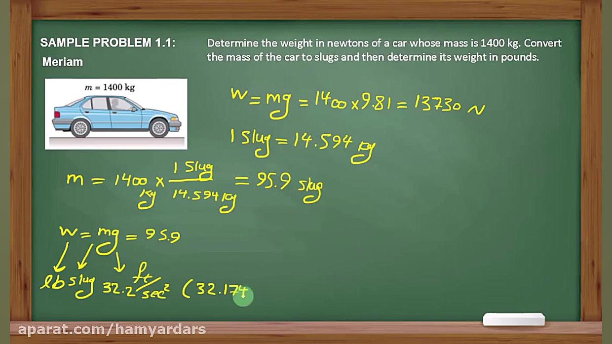 کامل ترین فیلم آموزش درس استات...