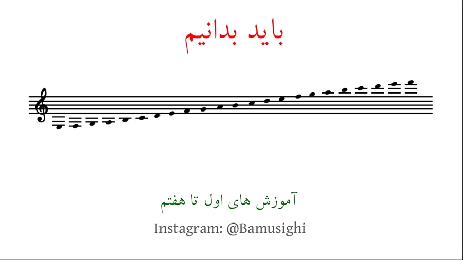 آموزش نت خوانی بخش پانزدهم (آخرین قسمت)