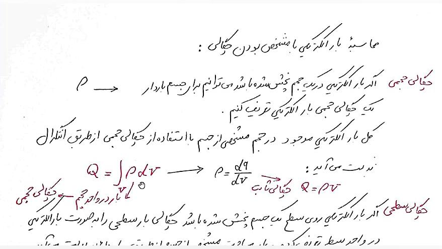 فیزیک دو فصل سه قانون گاوس قسم...