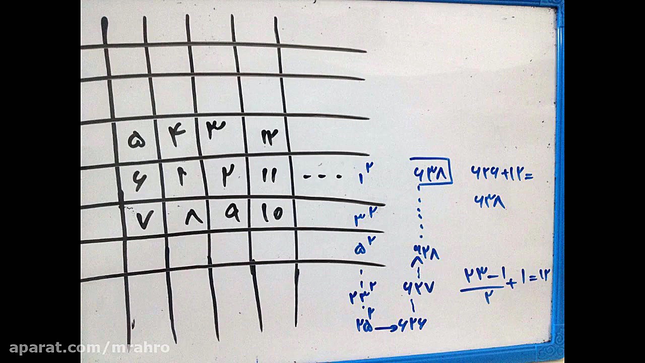 حل تست‌های ریاضی آزمون 27 پایه...