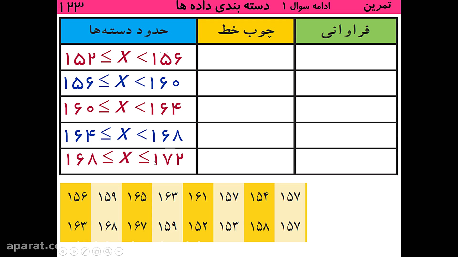 ریاضی هشتم  درس هشتم  قسمت 2