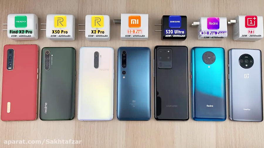 سریعترین شارژر گوشی&zwnj;های ه...