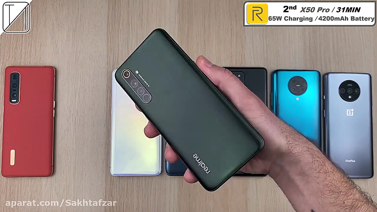 سریعترین شارژر گوشی‌های هوشمند