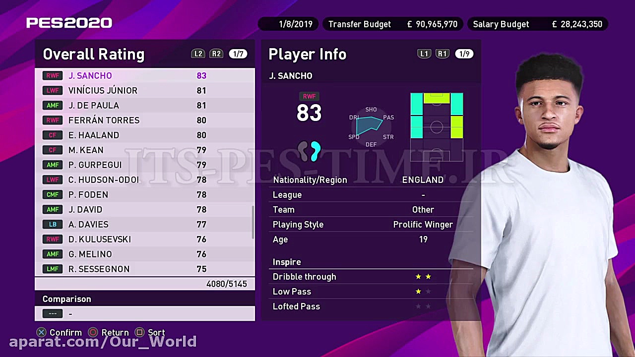 با این مهاجمان در مسترلیگ و ما...