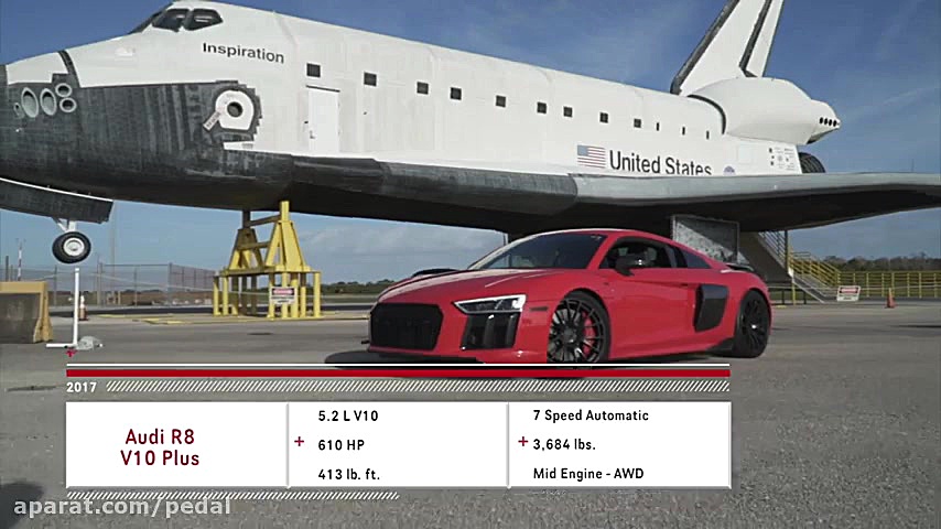 شتابگیری آئودی R8 V10 پلاس