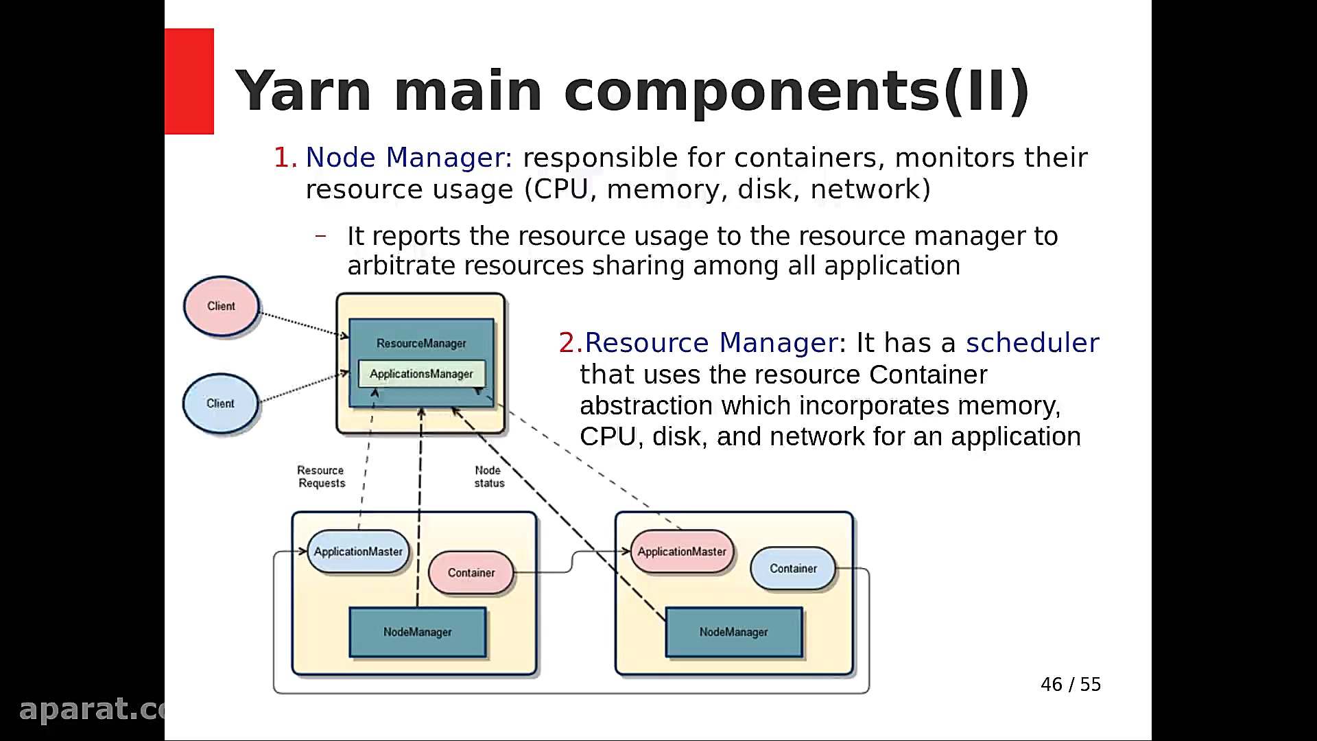 اپلیکیشنهای کلاد۲ـ فریم ورک هد...