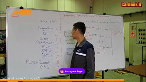 گیربکس های اتوماتیک استفاده شد...