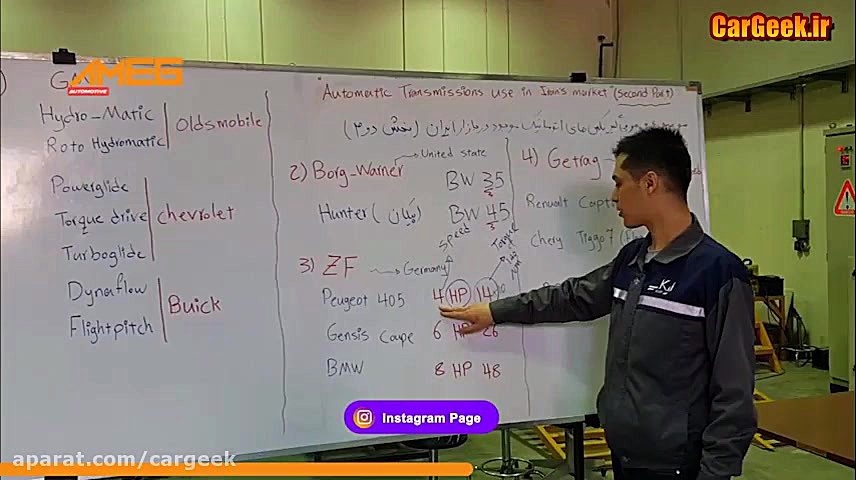 گیربکس های اتوماتیک استفاده شد...