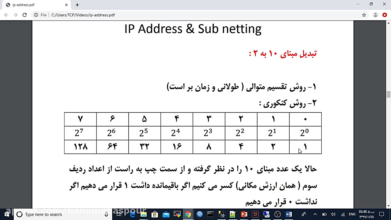 مهندسي اينترنت  مروري بر آدرسه...