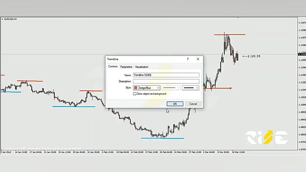 آموزش رایگان تحلیل تکنیکال 1