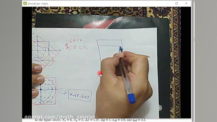 بازسازی جلسه سوم