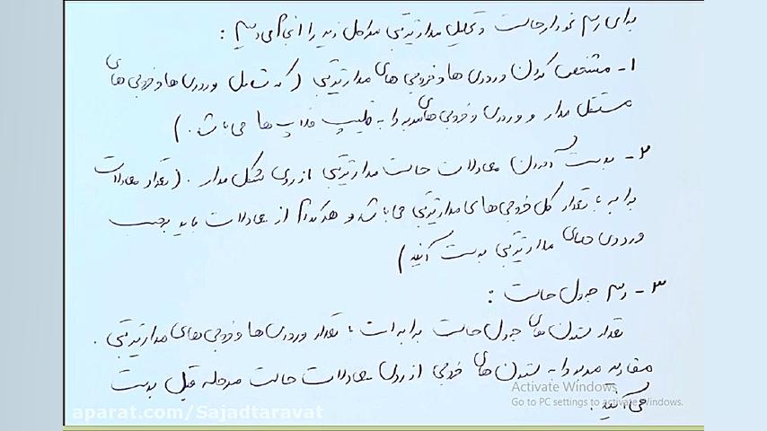 جلسه اول درس معماری