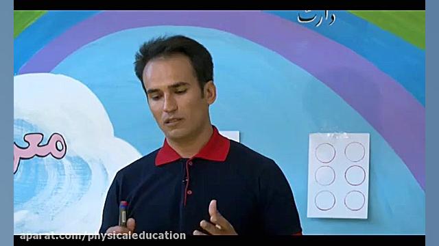 بازی در خانه2  خراسان شمالی