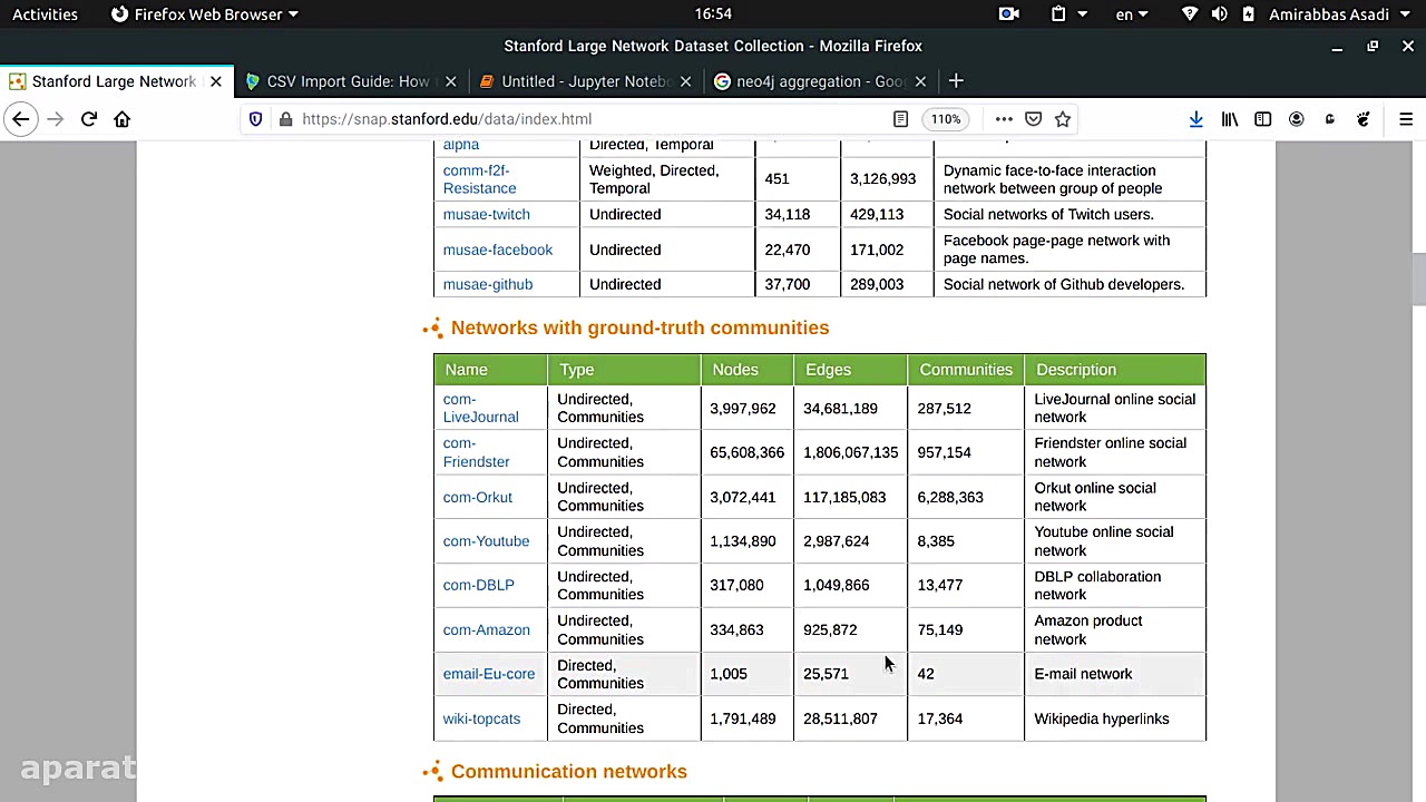 قسمت پنجم  کار با دیتاست های گ...