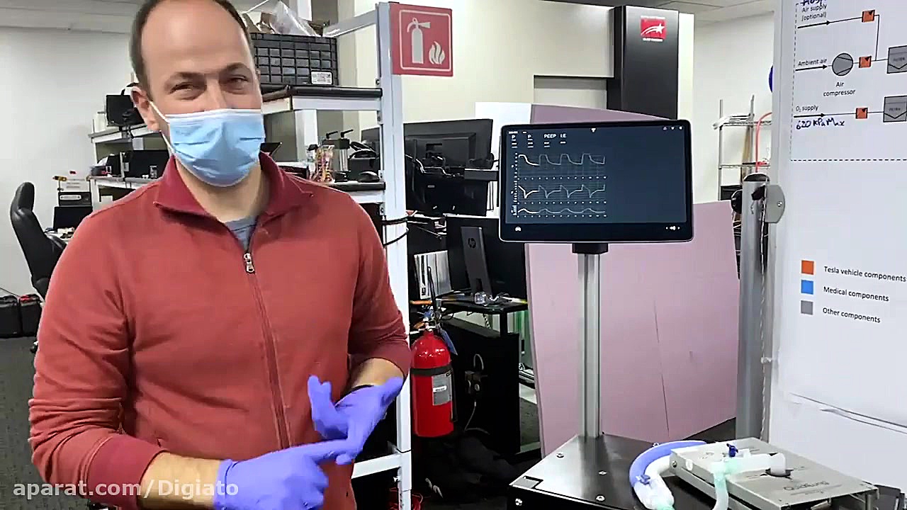 ونتیلاتور ساخته شده در کارخانه...