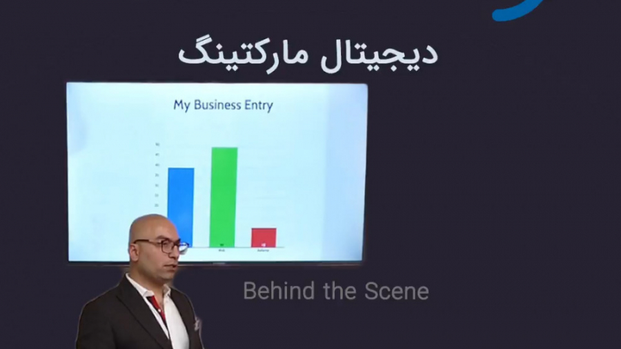 پشت صحنه لایو آموزشی | شرکت کی...