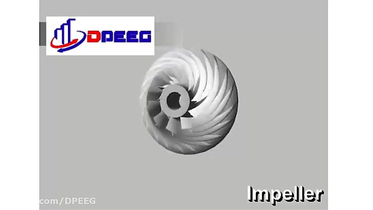 انواع كمپرسور قسمت اول (گريز ا...