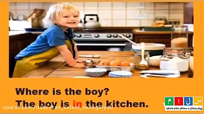 ODI1 Prepositions( in on under...