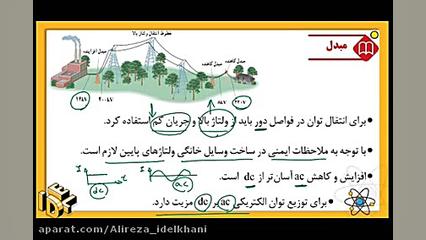 تدریس رایگان فیزیک یازدهم  فصل...