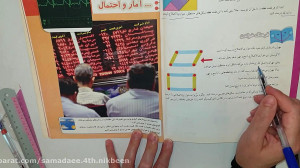 حل تمرین ریاضی  مرور فصل  صفحا...