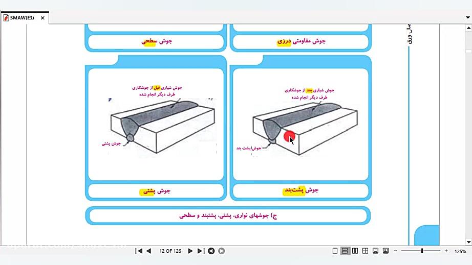 آموزش جوشکاری برق  E3  فصل اول...