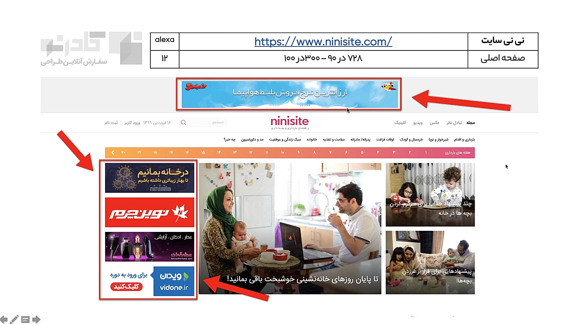 پر نمایش‌ترین اندازه‌های بنر د...