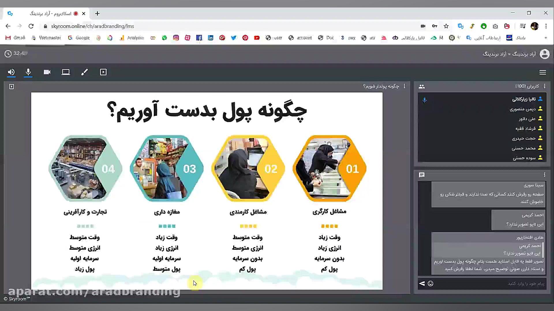 چگونه پولدار شویم؟