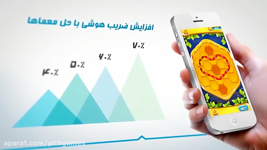 بازی معمایی کندو با مراحل متنو...