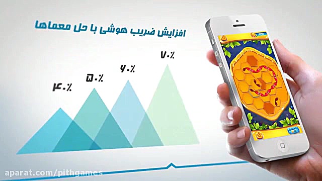 بازی معمایی کندو با مراحل متنو...