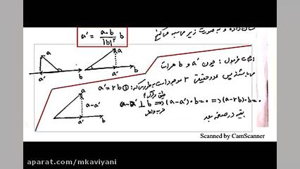 تدریس مجازی ضرب داخلی هندسه3