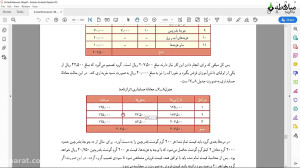 آموزش کار و فناوری هشتم  امور...