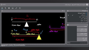 فیزیک کلاس نهم چهارشنبه ۲۰ فرو...