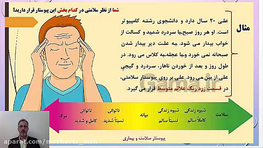 روانشناسی یازدهم انسانی فصل 8...