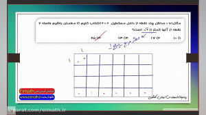 قسمت هشتم آموزش فصل سوم ریاضیا...