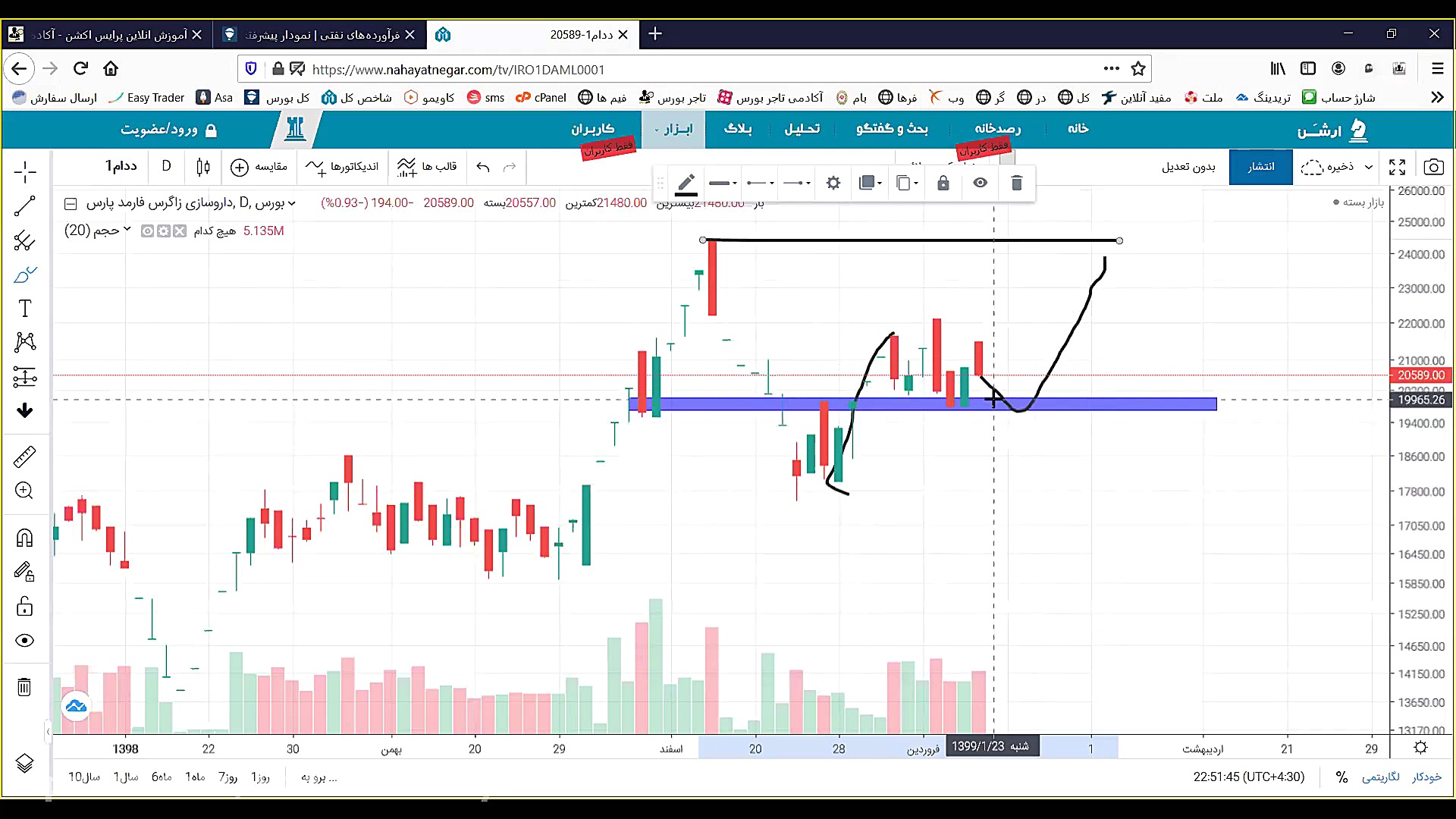 وبینار313 تاریخ 99 01 20