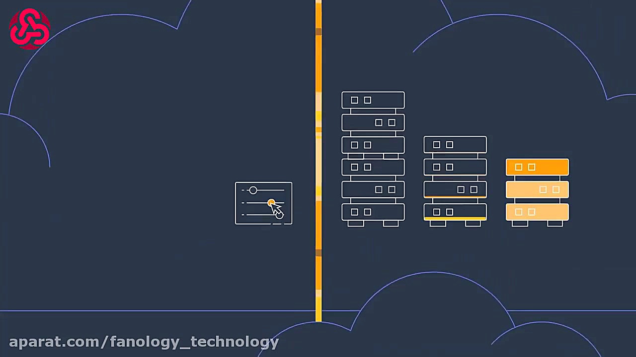 رایانش ابری چیست؟ مفهوم رایانش...