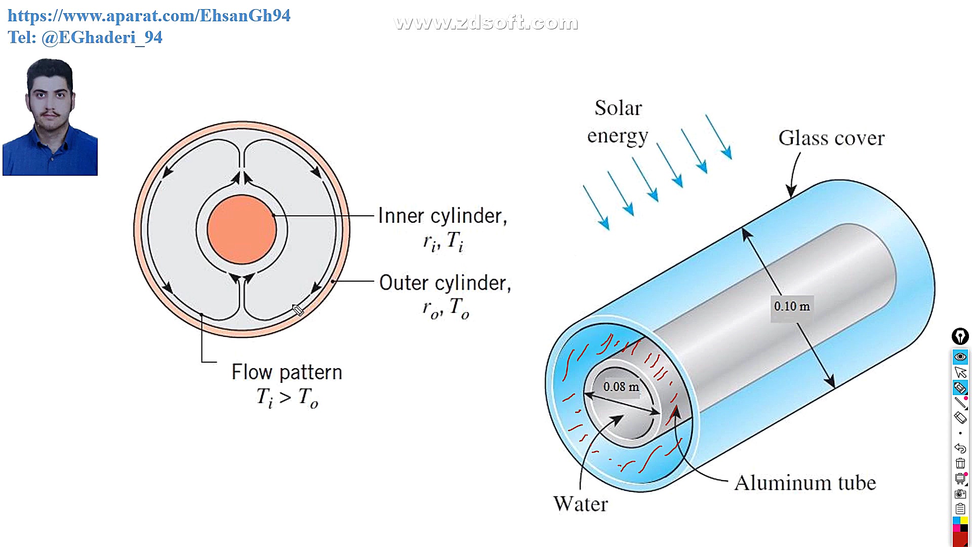 انتقال حرارت جا به جایی طبیعی:...