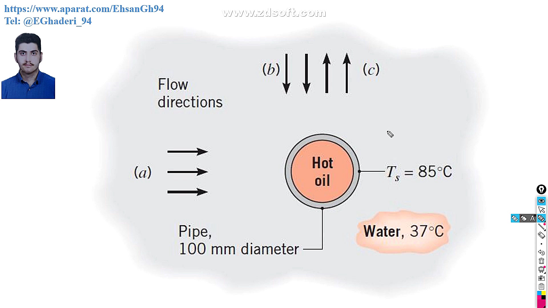 انتقال حرارت جا به جایی طبیعی:...