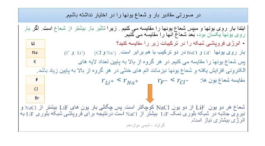 شیمی پایه دوازدهم..مبحث آنتالپ...