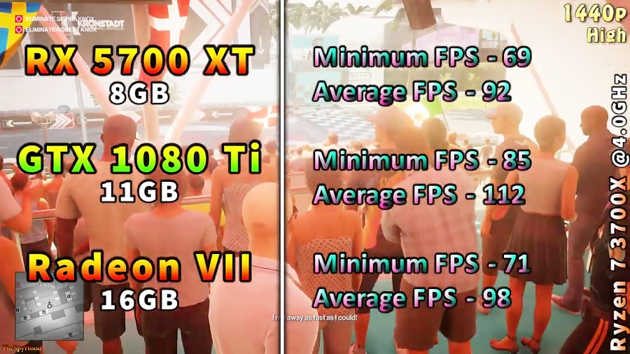 RX 5700 XT 8GB vs GTX 1080 Ti 11GB vs Radeon VII 16GB | PC Gaming ...