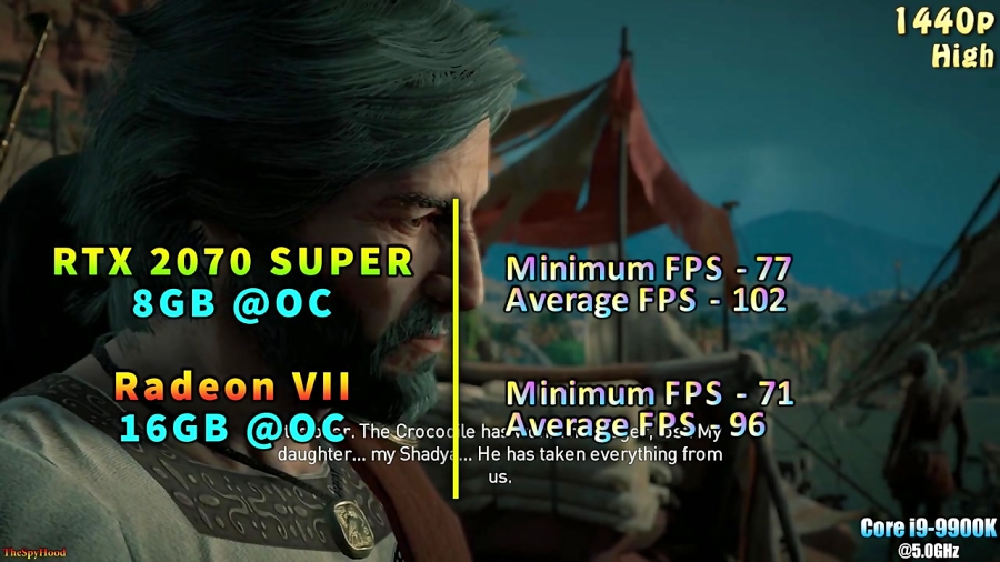 RTX 2070 SUPER OC vs Radeon VII OC | 1440p and 4K PC Gaming Benchmark Test